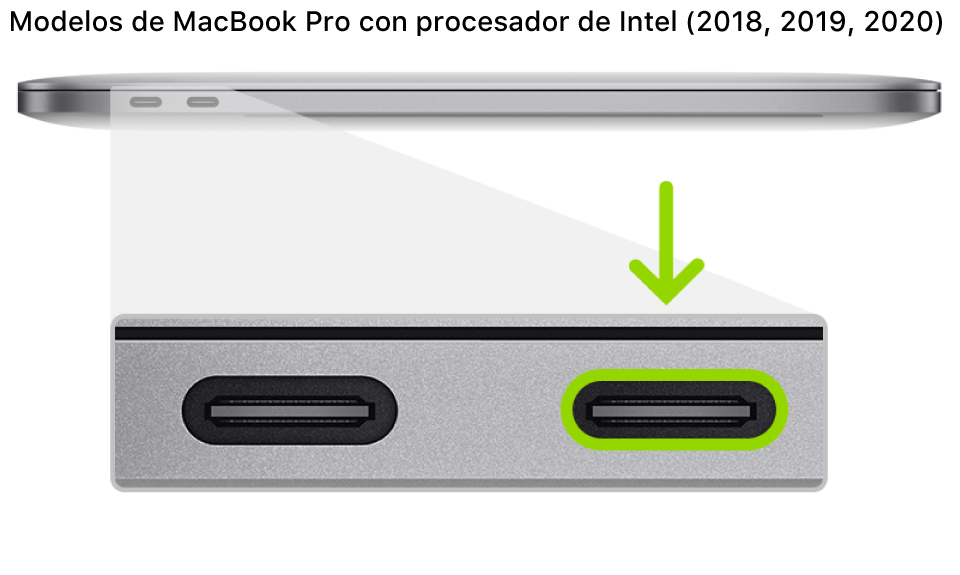 La parte izquierda de un MacBook Pro con procesador Intel con un chip de seguridad T2 de Apple; se muestran dos puertos Thunderbolt 3 (USB-C) cerca de la parte posterior y el que está más a la derecha aparece resaltado.