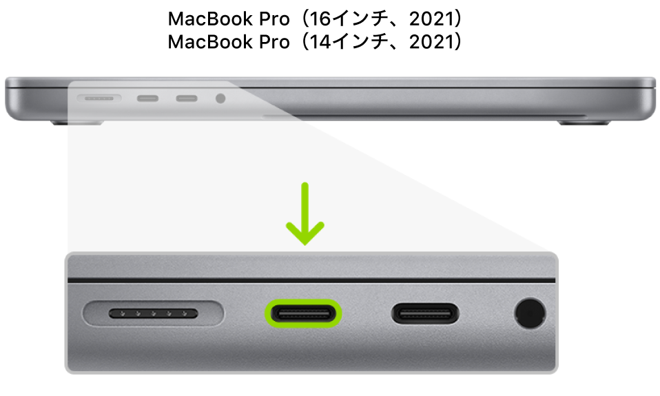 Appleシリコンを搭載した14インチまたは16インチMacBook Proの左側面。背面寄りにある2つのThunderbolt 4（USB-C）ポートが示されており、一番左のポートがハイライトされています。