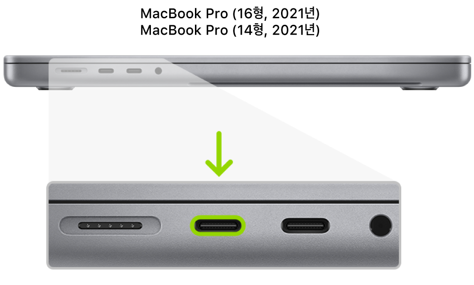 Apple Silicon을 탑재한 14형 또는 16형 MacBook Pro의 왼쪽 측면에 Thunderbolt 4(USB-C) 포트 두 개가 있고 가장 왼쪽의 포트가 하이라이트됨.