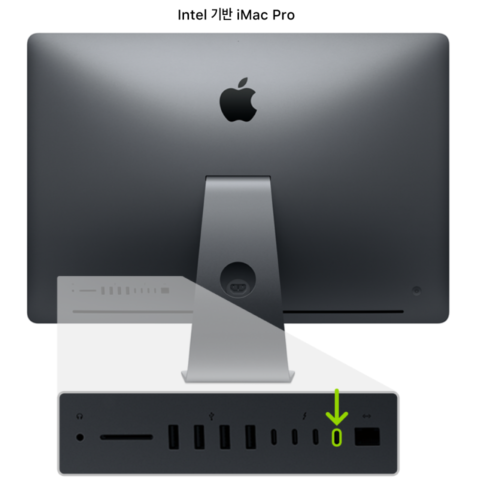 iMac Pro(2017년)의 뒷면에 Thunderbolt 3(USB-C) 포트 네 개가 있고 가장 오른쪽의 포트가 하이라이트됨.