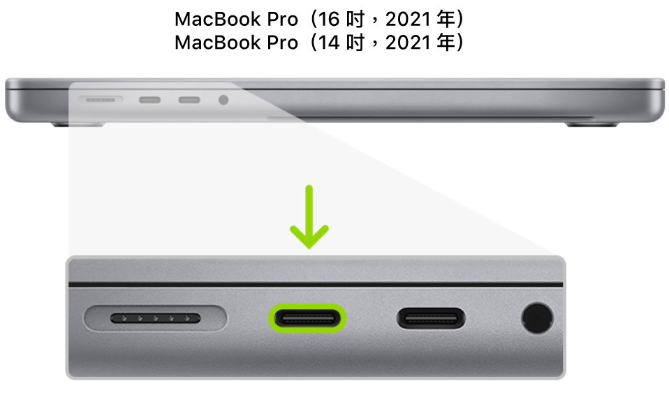 配備 Apple 晶片的 14 吋或 16 吋 MacBook Pro 左側顯示兩個靠後的 Thunderbolt 3（USB-C）埠，最左邊的埠已醒目標示。