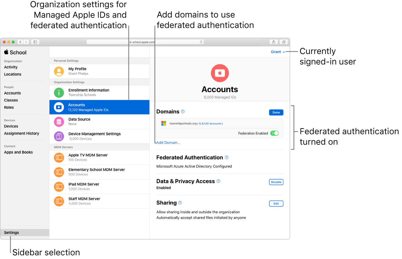 نافذة Apple School Manager مع "الإعدادات" التي تم اختيارها في الشريط الجانبي. تُظهر لوحة "الحسابات" مستخدمًا قام بتسجيل الدخول عند تشغيل مصادقة الاتحاد.