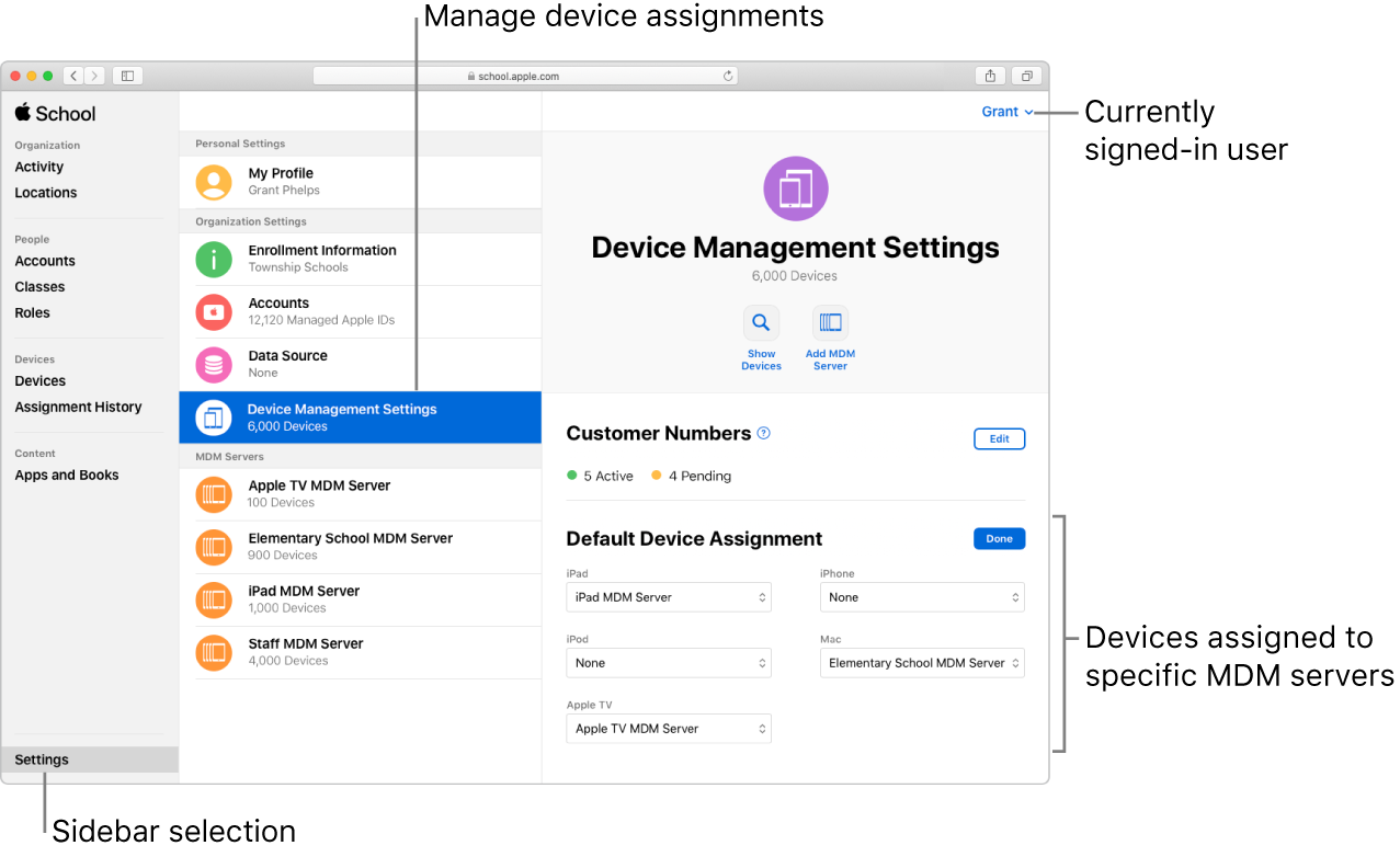 Το παράθυρο του Apple School Manager, με επιλεγμένο το στοιχείο «Ρυθμίσεις» στην πλαϊνή στήλη. Η επιλεγμένη ρύθμιση διαχείρισης συσκευών του οργανισμού ανοίγει σε ένα τμήμα παραθύρου για τη ρύθμιση των εκχωρήσεων προεπιλεγμένων συσκευών.