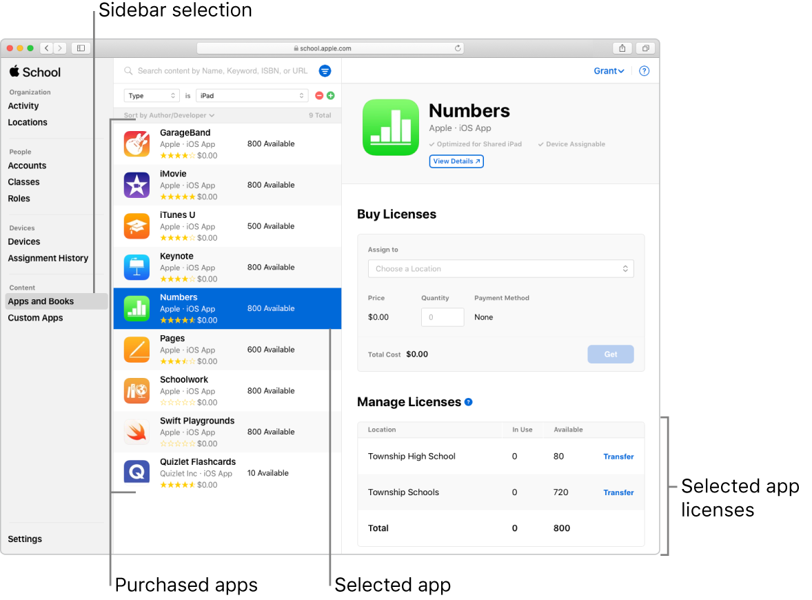How To Buy Content In Apple School Manager - Apple Support