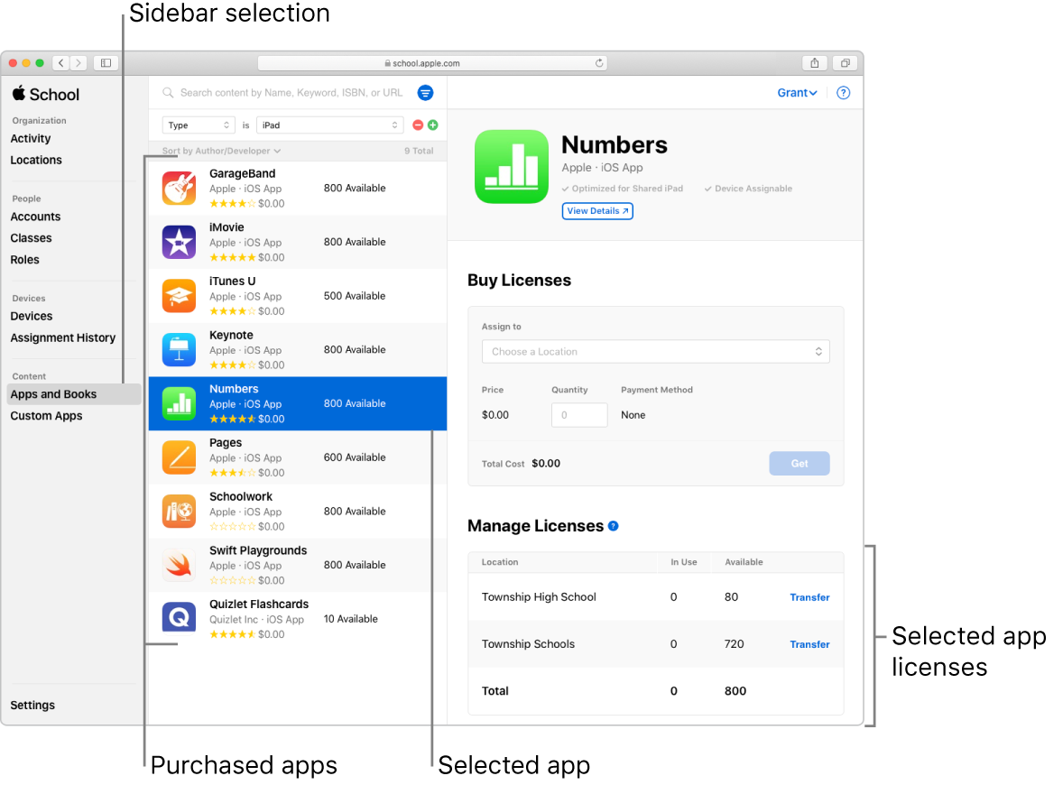 La sezione App e libri della finestra di Apple School Manager in cui viene visualizzata un’app selezionata.