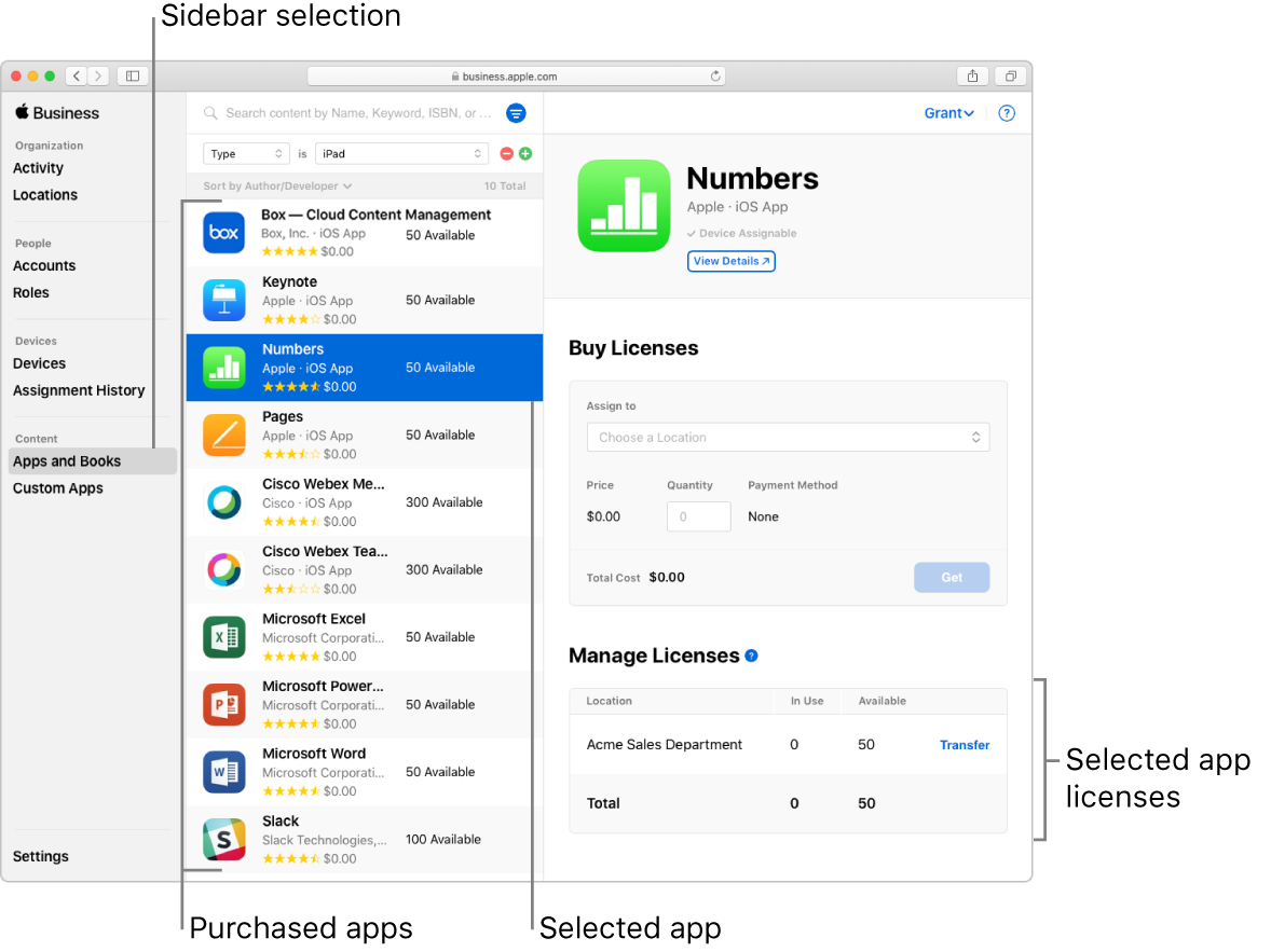 Apple İşletme Yönetimi penceresinin, seçili bir uygulamanın gösterildiği Uygulamalar ve Kitaplar bölümü.