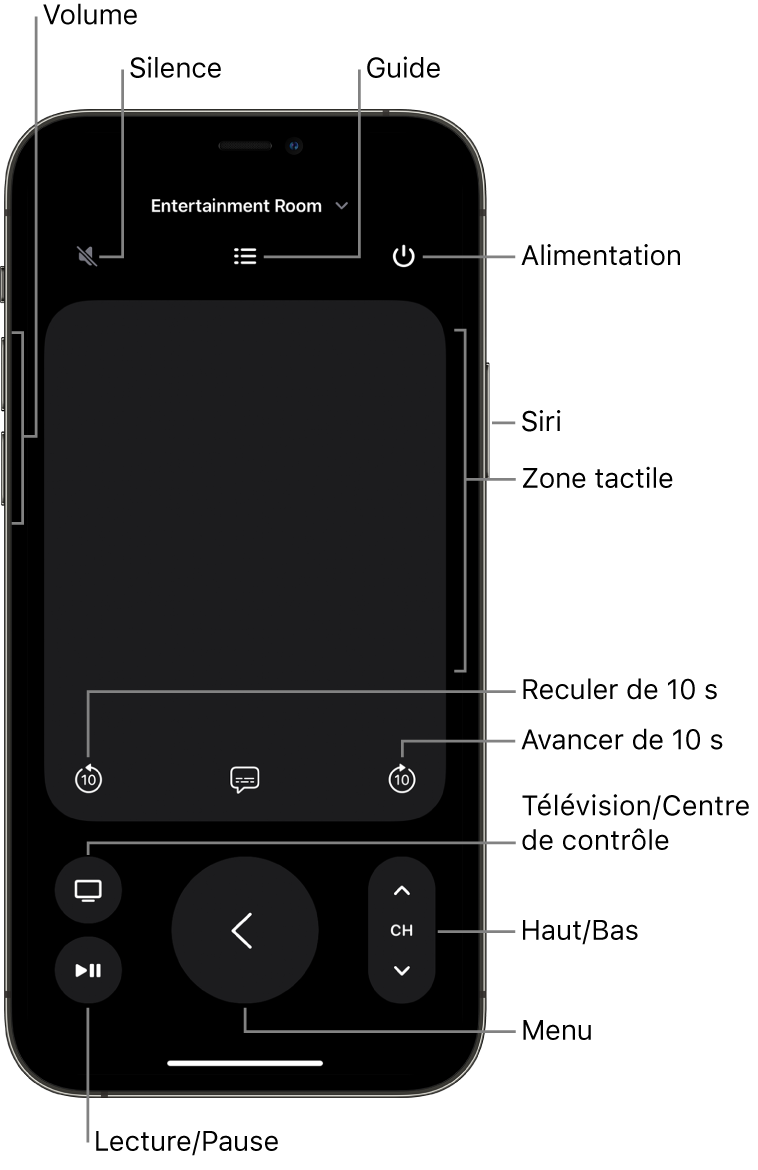 App Remote