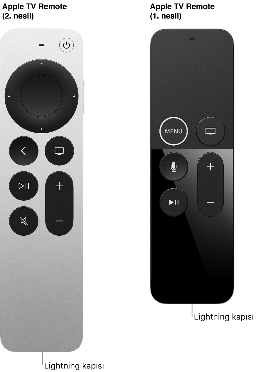 Lightning kapısını gösteren Apple TV Remote (2. nesil) ve Apple TV Remote (1. nesil) resmi