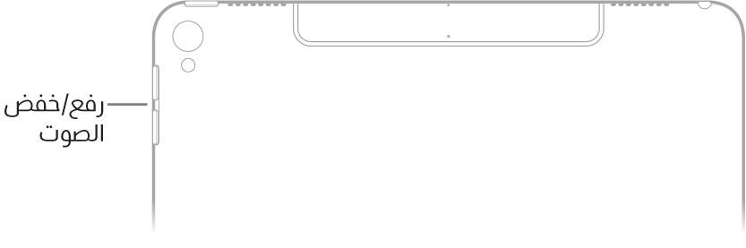 الجزء العلوي للجانب الخلفي من الـ iPad مع وسيلة شرح تشير إلى زري مستوى الصوت.