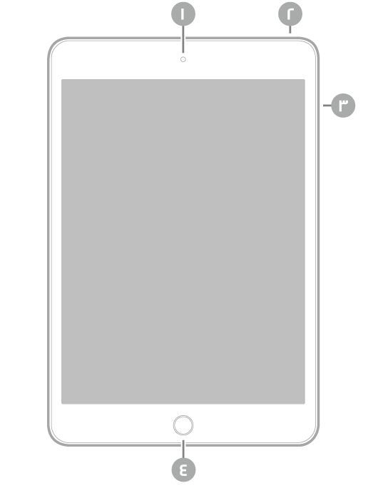 عرض للجزء الأمامي من الـ iPad mini مع وسائل شرح للكاميرا الأمامية في أعلى المنتصف، والزر العلوي في أعلى اليمين، وزرا مستوى الصوت على اليمين، وزر الشاشة الرئيسية/Touch ID في أسفل المنتصف.