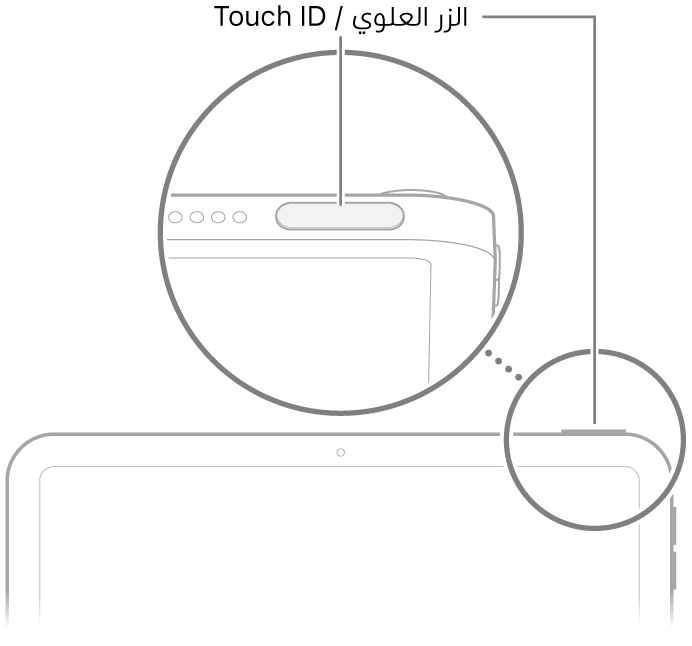 الزر العلوي/Touch ID في الجزء العلوي من الـ iPad.