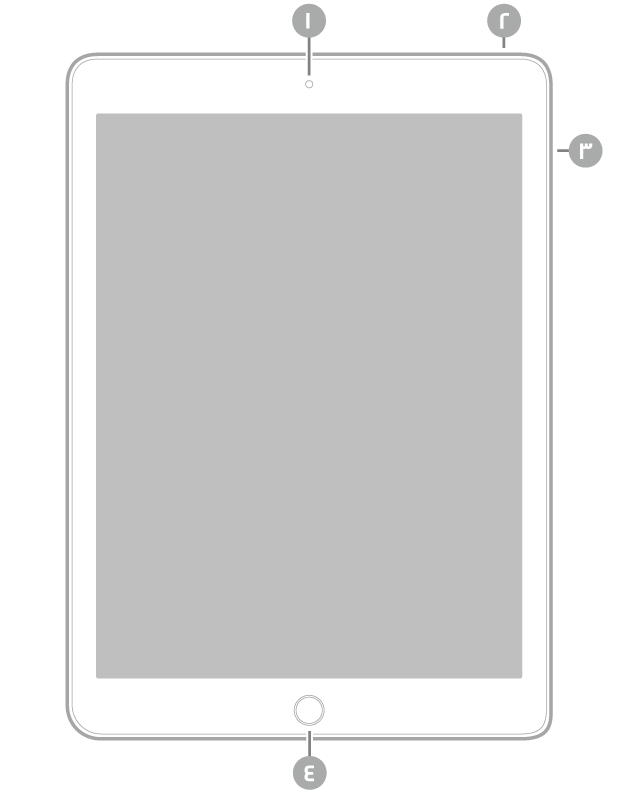 عرض للجزء الأمامي من الـ iPad Air 2 مع وسائل شرح للكاميرا الأمامية في أعلى المنتصف، والزر العلوي في أعلى اليمين، وزرا مستوى الصوت على اليمين، وزر الشاشة الرئيسية/Touch ID في أسفل المنتصف.