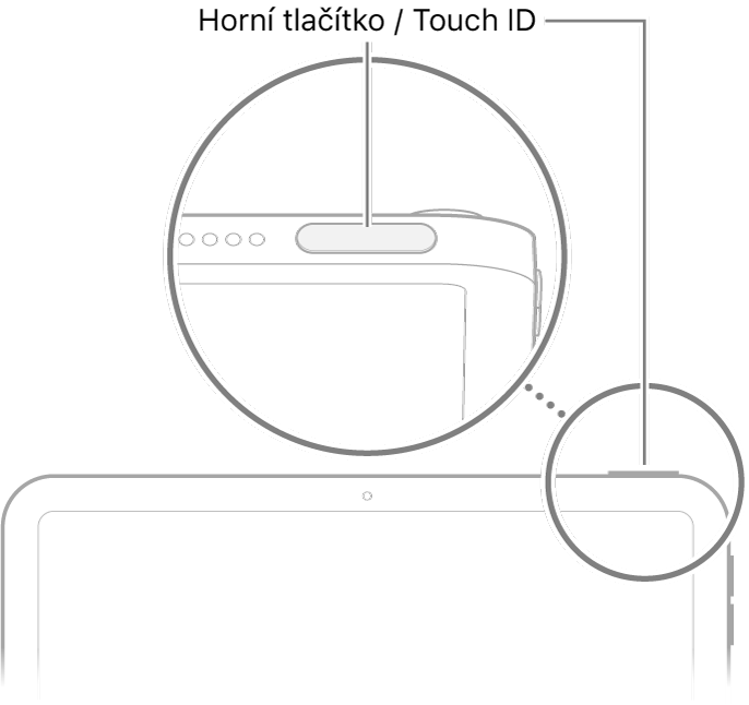 Horní tlačítko / snímač Touch ID na horní straně iPadu