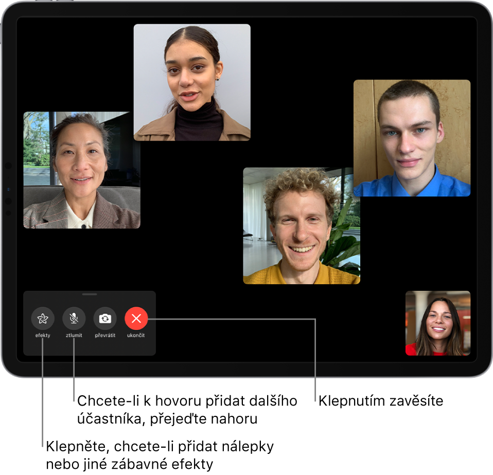 Skupinový hovor FaceTime s pěti účastníky včetně iniciátora; každý účastník se zobrazuje na samostatné dlaždici. Vlevo dole se nacházejí ovládací prvky efektů, vypnutí zvuku, převrácení a ukončení.