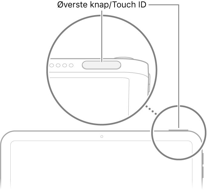 den øverste knap/Touch ID øverst på iPad.