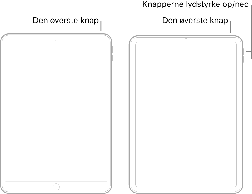 Illustrationer af to forskellige iPad-modeller med skærmen opad. Illustrationen længst til venstre viser en model med knappen Hjem i bunden af enheden og den øverste knap på enhedens øverste kant til højre. Illustrationen længst til højre viser en model uden knappen Hjem. På denne enhed vises knapperne Lydstyrke op og Lydstyrke ned på højre side af enheden nær toppen, og den øverste knap vises på enhedens øverste kant til højre.