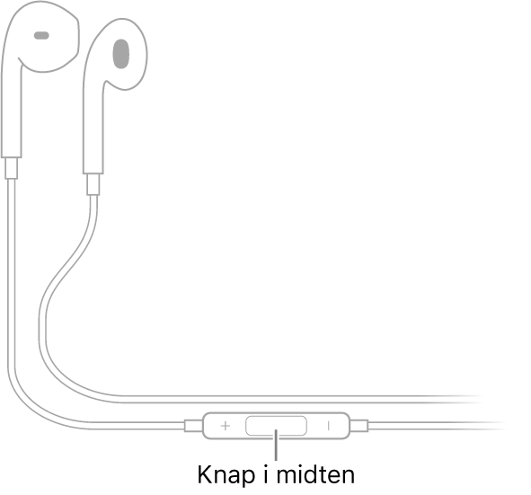 Apple EarPods med knappen i midten placeret på den ledning, som fører til ørestykket i højre øre