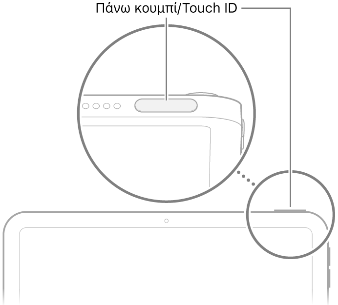 Το πάνω κουμπί/Touch ID στο πάνω μέρος του iPad.