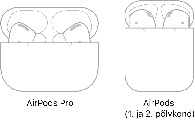 Vasakul on joonis AirPods Prodest oma ümbrises. Paremal on joonis AirPods Prodest (2. põlvkond) oma ümbrises.