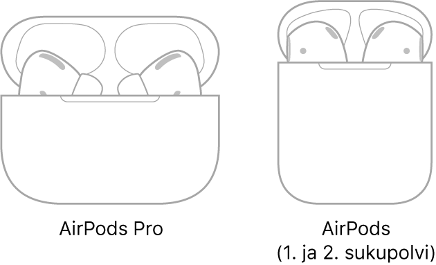 Vasemmalla on kuva AirPods Pro -kuulokkeista kotelossaan. Oikealla on kuva AirPods (2. sukupolvi) -kuulokkeista kotelossaan.