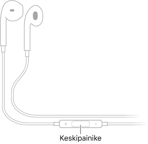 Apple EarPods. Keskipainike on oikean korvan kuulokkeeseen menevässä johdossa.
