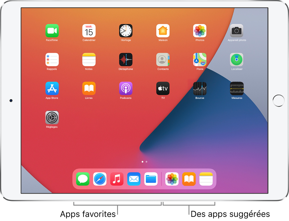 Le Dock affichant cinq apps favorites à gauche et trois apps suggérées à droite.