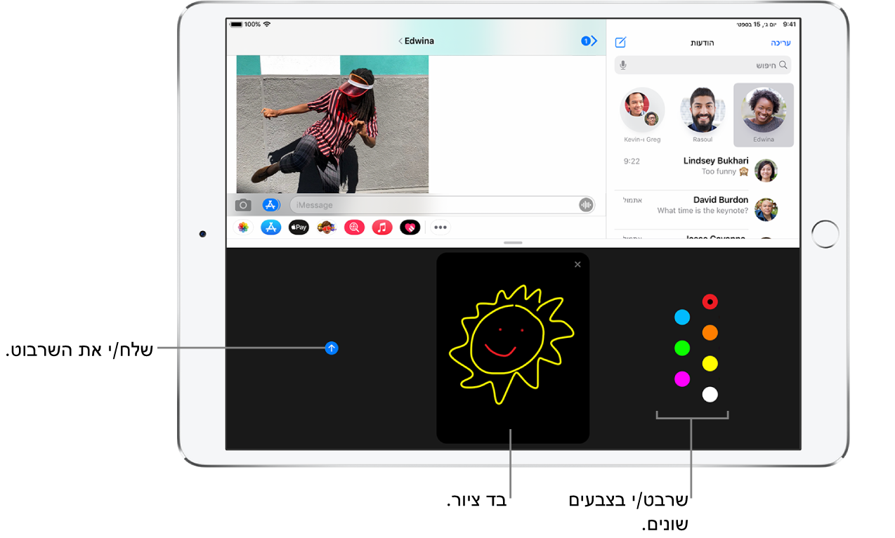 מסך של ״הודעות״, עם המסך של Digital Touch בחלק התחתון. אפשרויות הצבעים נמצאות משמאל, בד הציור במרכז והכפתור ״שלח״ מימין.