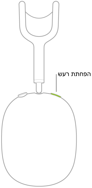 איור המציג את המיקום של כפתור הפחתת הרעש באוזניה הימנית של AirPods Max.