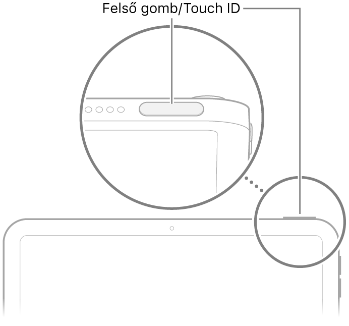 A felső gomb/Touch ID az iPad felső részén.