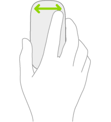 Ilustrasi yang menyimbolkan gerakan pada tetikus untuk menggulir ke kiri dan kanan.