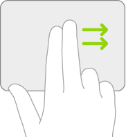 Un'illustrazione che rappresenta il gesto per aprire la vista Oggi su un trackpad.