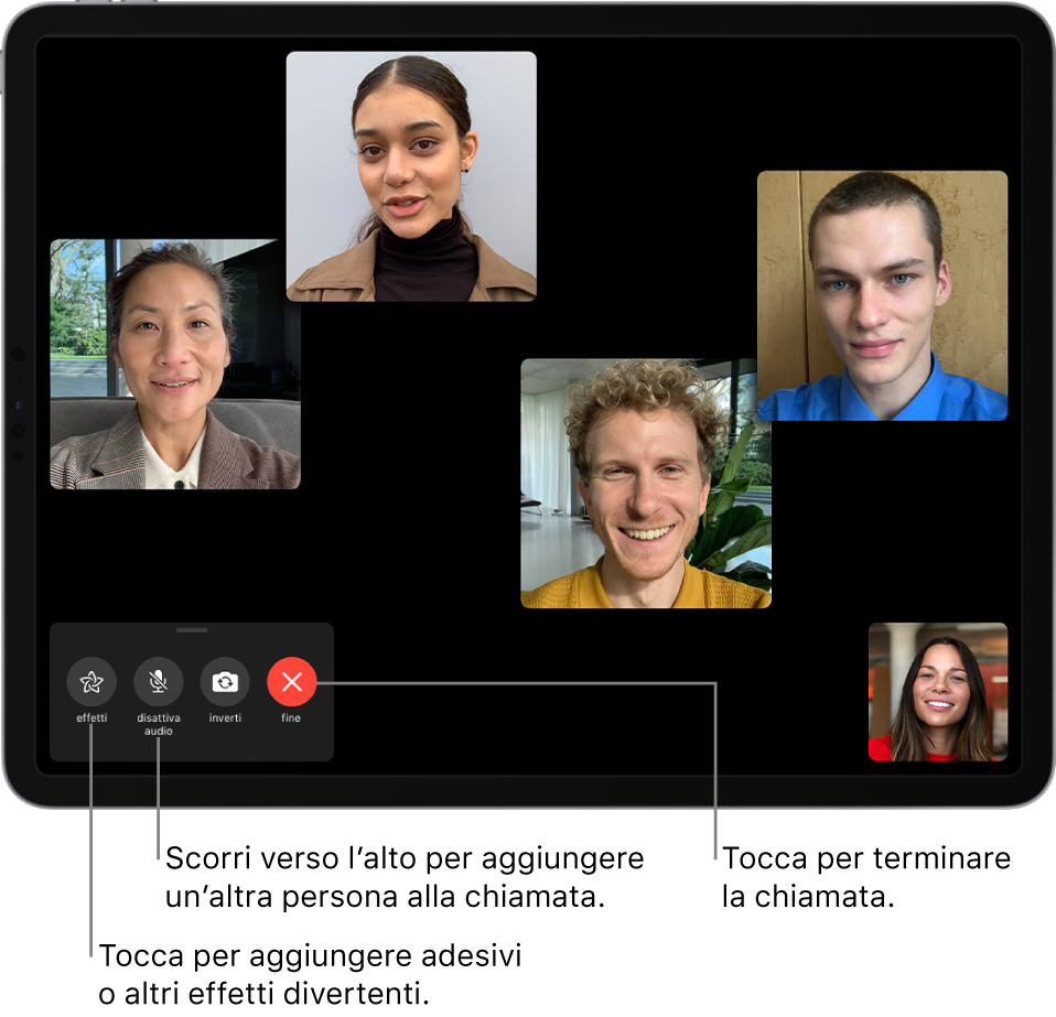 Chiamata FaceTime di gruppo con cinque partecipanti, inclusa la persona che ha avviato la chiamata. Ciascun partecipante viene visualizzato in un riquadro separato sullo schermo. In basso a sinistra sono presenti i controlli per gli effetti, per disattivare l'audio, per cambiare fotocamera e per terminare la chiamata.