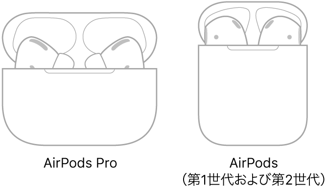 Ipadでairpodsを設定する Apple サポート