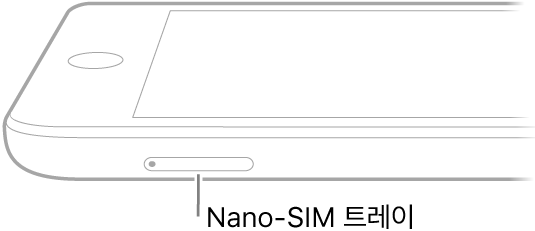 Nano-SIM 트레이에 대한 설명이 있는 iPad의 측면 모습
