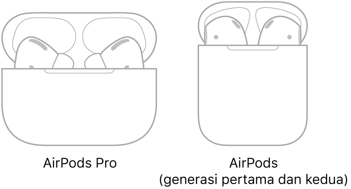 Di bahagian kiri, ilustrasi AirPods Pro dalam bekasnya. Di bahagian kanan, ilustrasi AirPods (generasi ke-2) dalam bekasnya.