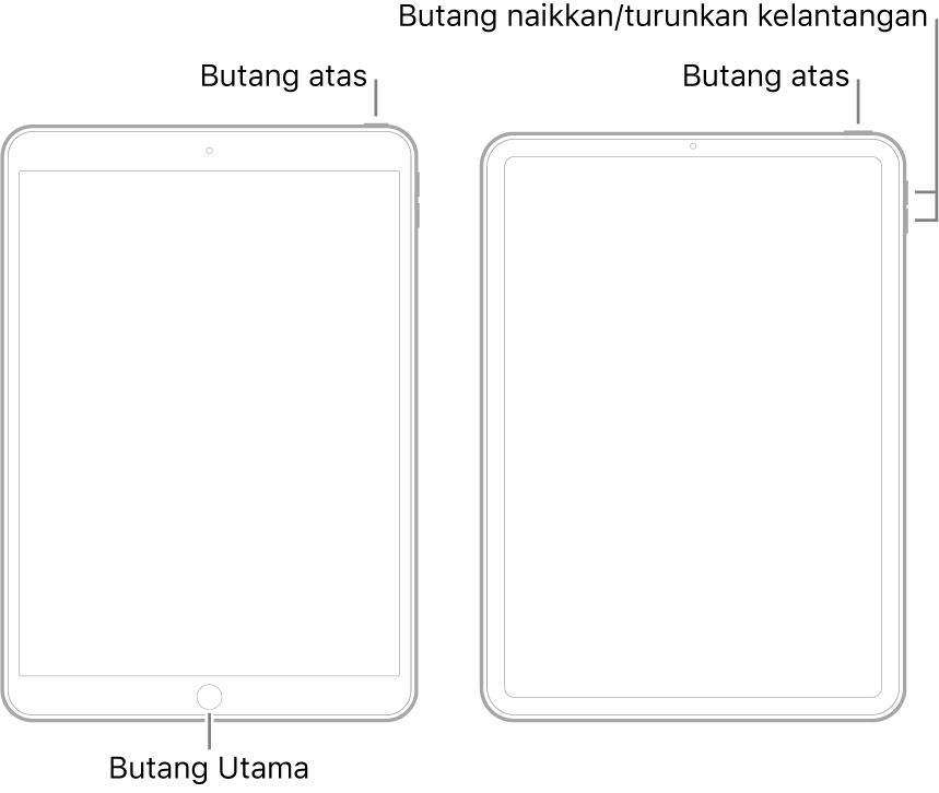 Ilustrasi dua model iPad berbeza dengan skrin menghadap ke atas. Ilustrasi paling kiri menunjukkan model dengan butang Utama pada bahagian bawah peranti dan butang atas di pinggir kanan atas peranti. Ilustrasi paling kanan menunjukkan model tanpa butang Utama. Pada peranti ini, butang naikkan kelantangan dan turunkan kelantangan ditunjukkan di pinggir kanan peranti berhampiran bahagian atas dan butang atas ditunjukkan di pinggir kanan atas peranti.
