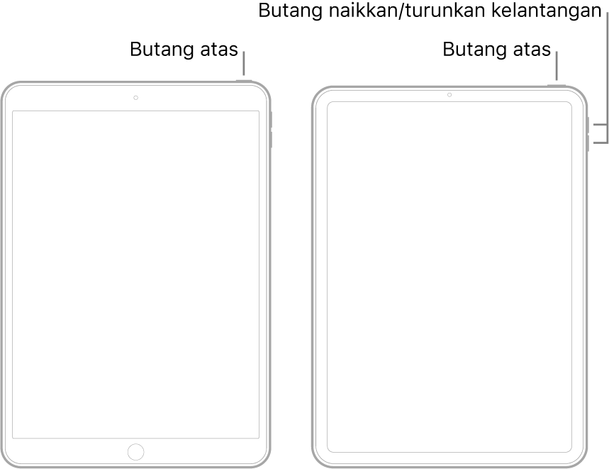 Ilustrasi dua model iPad berbeza dengan skrin menghadap ke atas. Ilustrasi paling kiri menunjukkan model dengan butang Utama pada bahagian bawah peranti dan butang atas di pinggir kanan atas peranti. Ilustrasi paling kanan menunjukkan model tanpa butang Utama. Pada peranti ini, butang naikkan kelantangan dan turunkan kelantangan ditunjukkan di pinggir kanan peranti berhampiran bahagian atas dan butang atas ditunjukkan di pinggir kanan atas peranti.