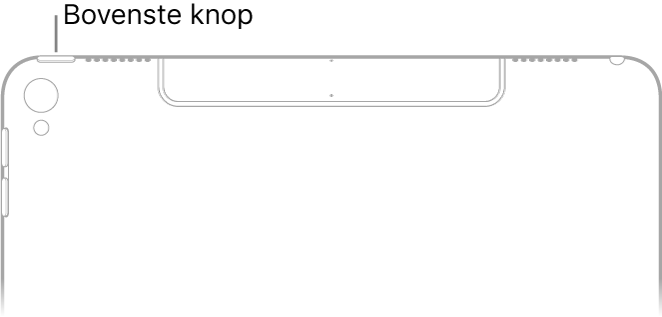 De achterkant van het bovenste gedeelte van de iPad. De bovenste knop (of sluimerknop) bevindt zich op de bovenrand in de linkerbovenhoek.