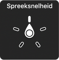 De rotorbesturing met de kiesschijf ingesteld op de instelling 'Spreeksnelheid'.