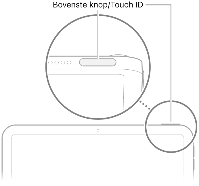 De bovenste knop/Touch ID bevindt zich aan de bovenkant van de iPad.