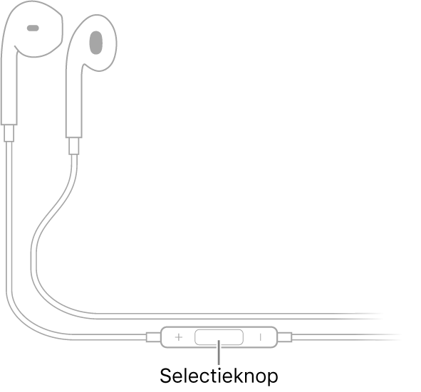 Apple EarPods. De middenknop bevindt zich op de kabel naar de oortelefoon voor het rechteroor.