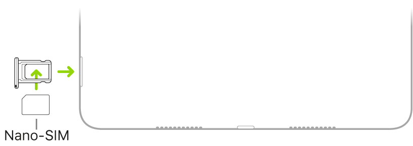 Et nano-SIM-kort settes inn i SIM-skuffen på iPaden. Det kuttede hjørnet er oppe til venstre.