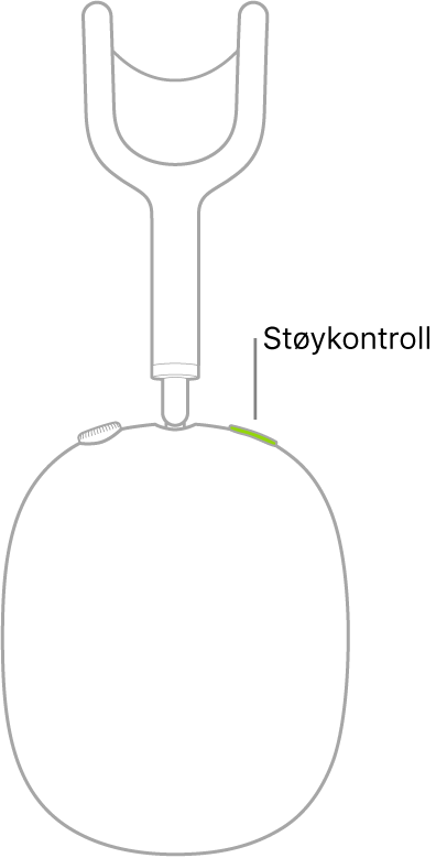 En illustrasjon som viser plasseringen av støykontrollknappen på høyre hodetelefon på AirPods Max.