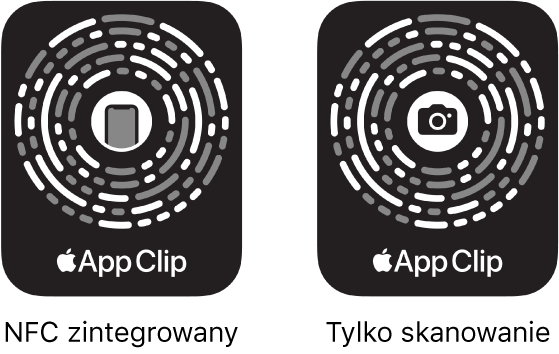 Po lewej stronie widoczny jest kod wycinka aplikacji zintegrowany z NFC. Na środku kodu znajduje się ikona iPhone’a. Po prawej stronie widoczny jest kod wycinka aplikacji przeznaczony tylko do skanowania. Na środku kodu znajduje się ikona aparatu.