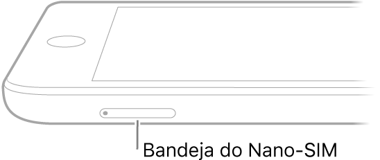 Vista lateral do iPad com uma chamada para a bandeja do nano-SIM.