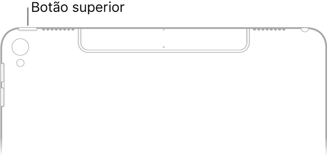 Vista da parte superior traseira do iPad, com uma chamada para o botão superior na borda superior do canto superior esquerdo.
