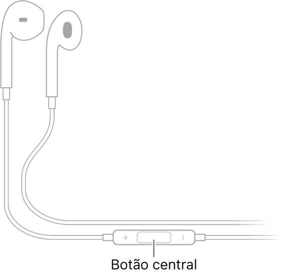 EarPods Apple; o botão central está no cabo de ligação ao auscultador direito
