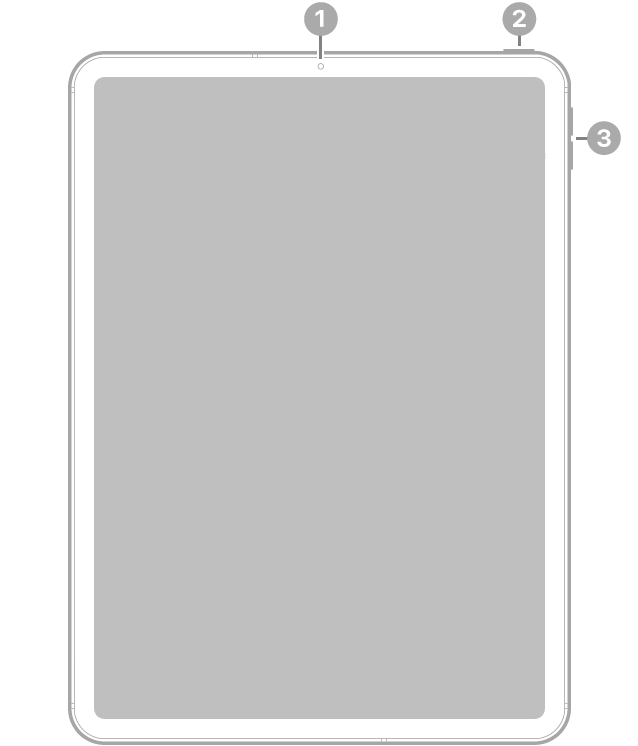 Vista frontal do iPad Pro com chamadas para a câmara fontal na parte superior, ao centro, o botão superior no canto superior direito e os botões de volume à direita.