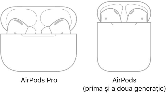 În partea stângă, o ilustrație a căștilor AirPods Pro în caseta lor. În partea dreaptă, o ilustrație a căștilor AirPods (generația a 2-a) în caseta lor.