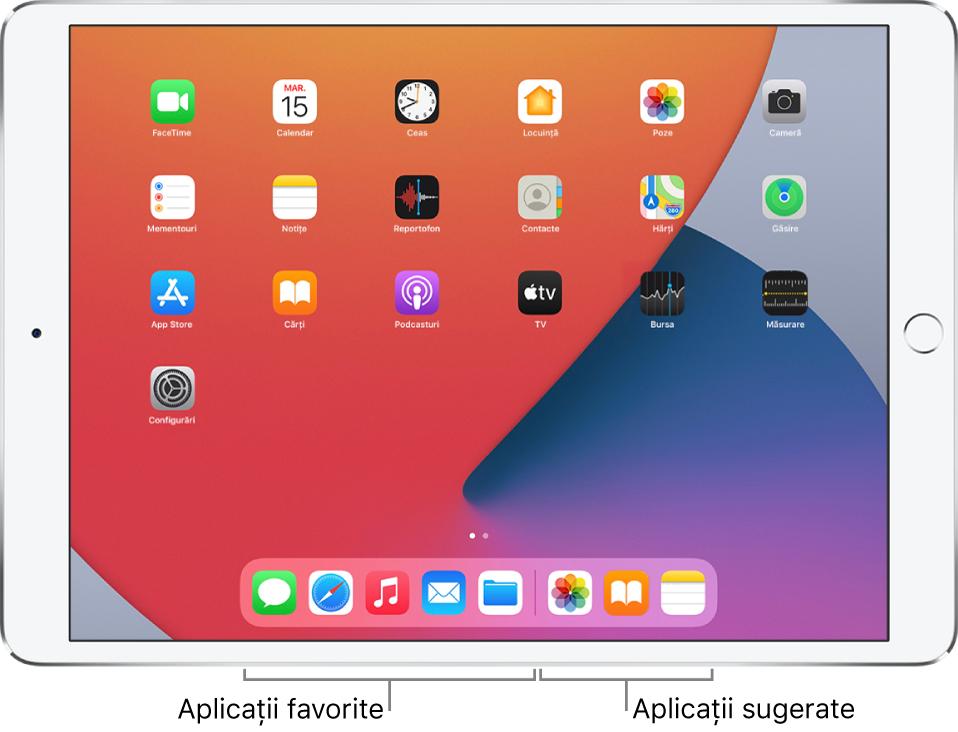 Dock-ul cu cinci aplicații favorite în stânga și trei aplicații sugerate în dreapta.